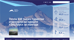 Desktop Screenshot of ncrc.ru